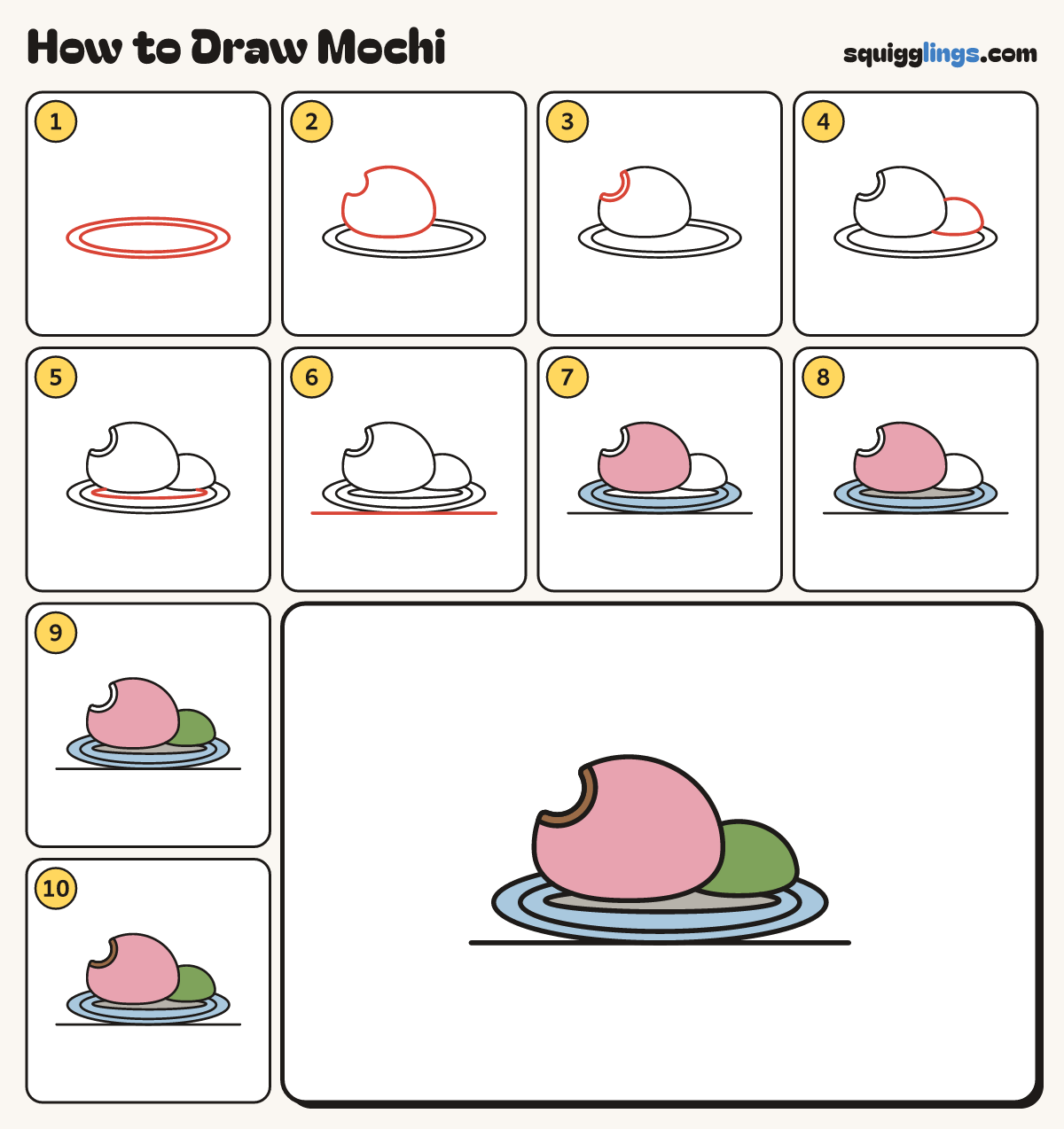 How to Draw Mochi step by step: all 10 steps in one picture