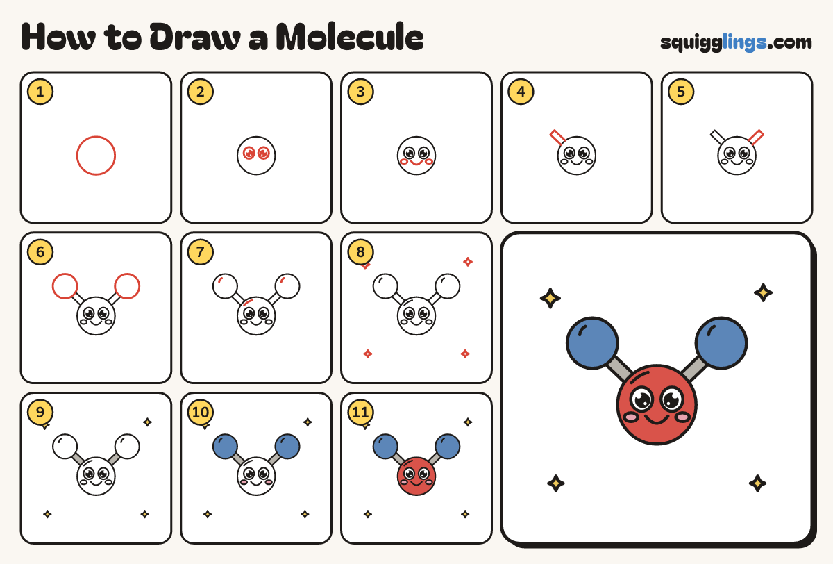 How to Draw a Molecule step by step: all 11 steps in one picture
