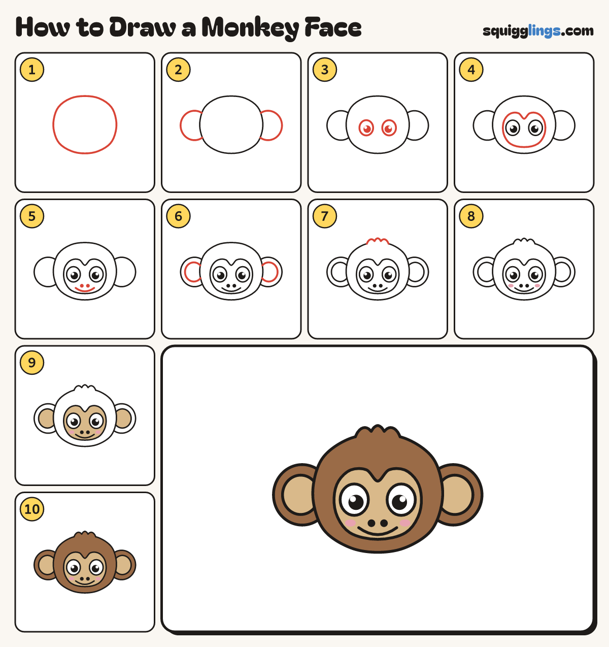 How to Draw a Monkey Face step by step: all 10 steps in one picture