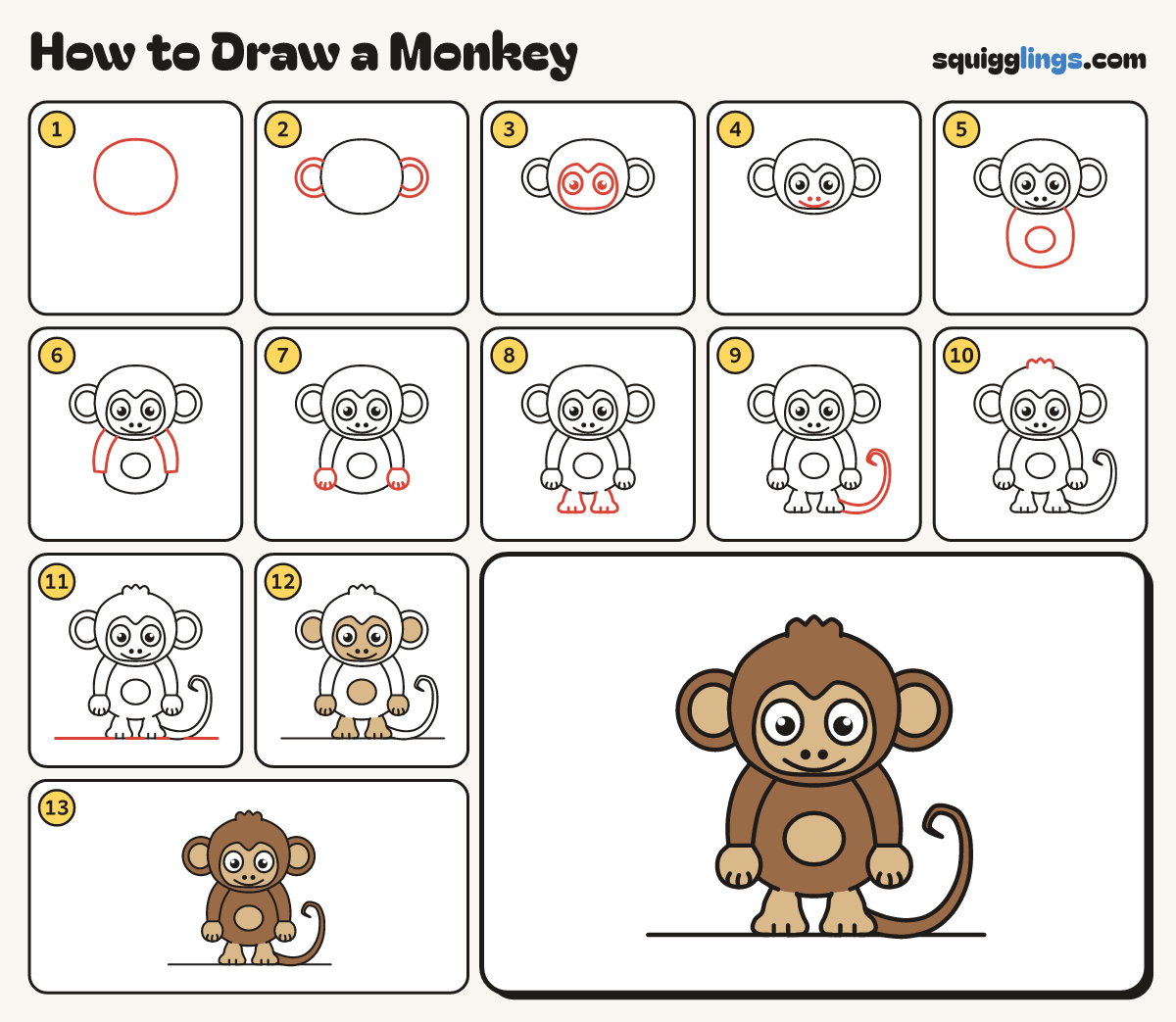 How to Draw a Monkey step by step: all 13 steps in one picture