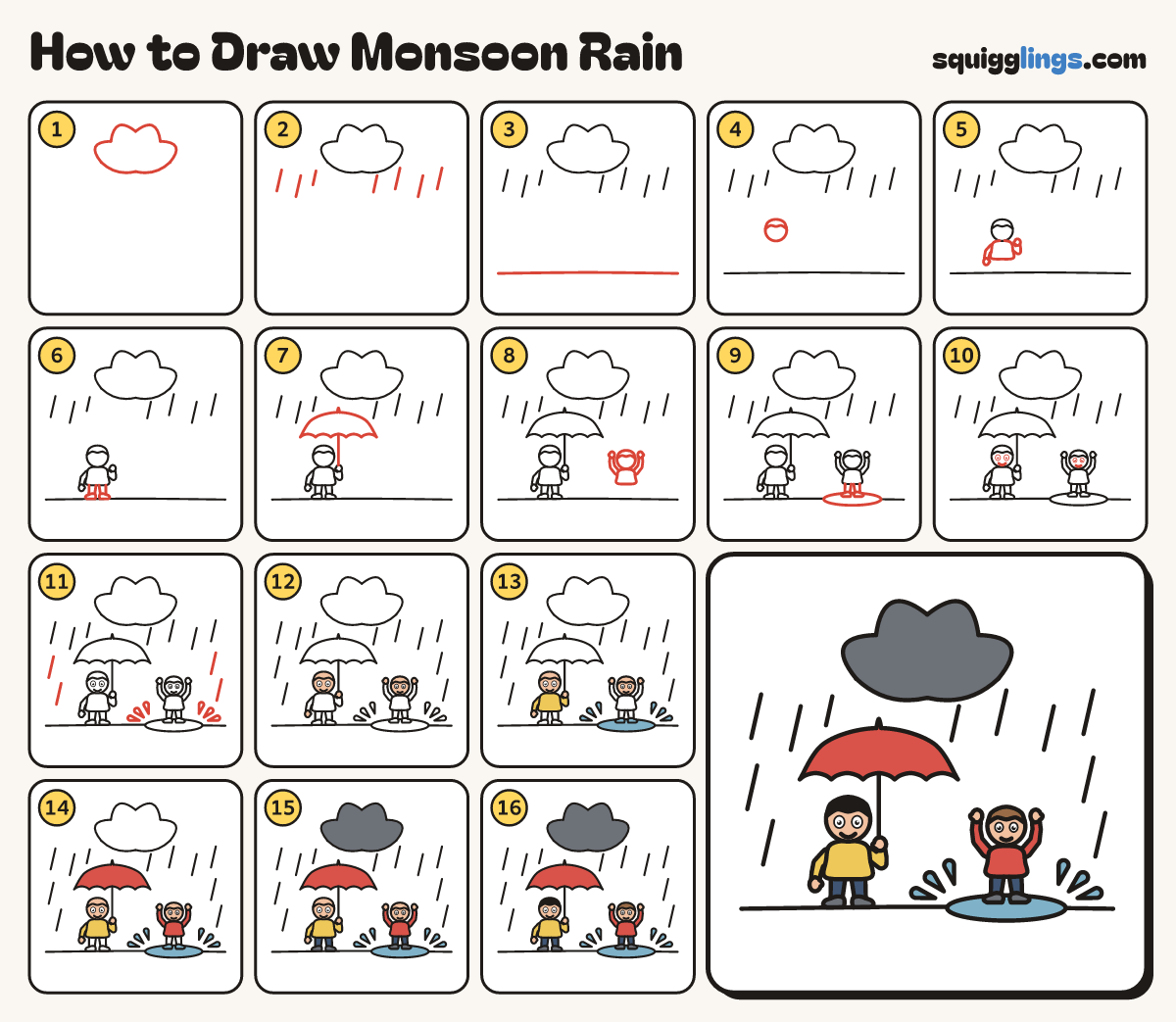 How to Draw Monsoon Rain step by step: all 16 steps in one picture