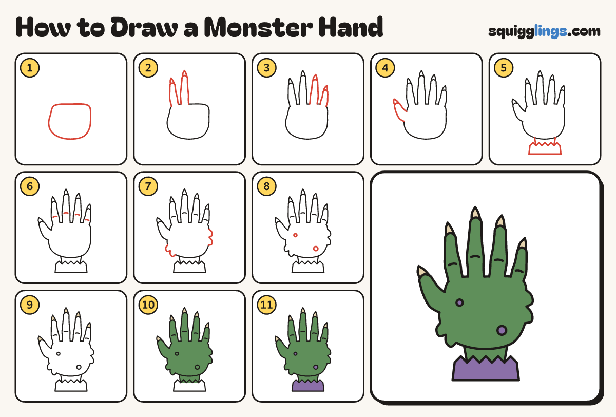How to Draw a Monster Hand step by step: all 11 steps in one picture