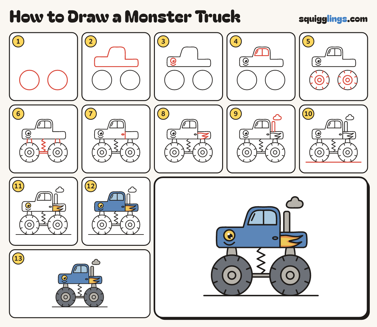 How to Draw a Monster Truck step by step: all 13 steps in one picture