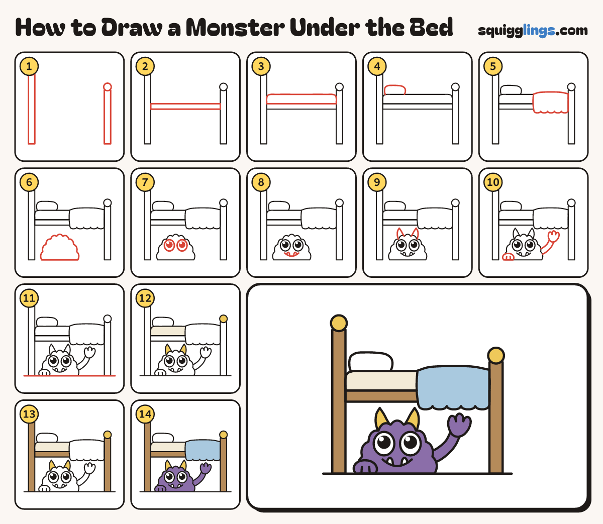 How to Draw a Monster Under the Bed step by step: all 14 steps in one picture