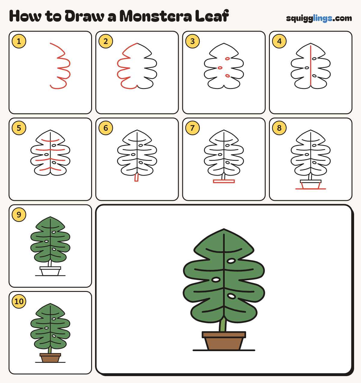 How to Draw a Monstera Leaf step by step: all 10 steps in one picture