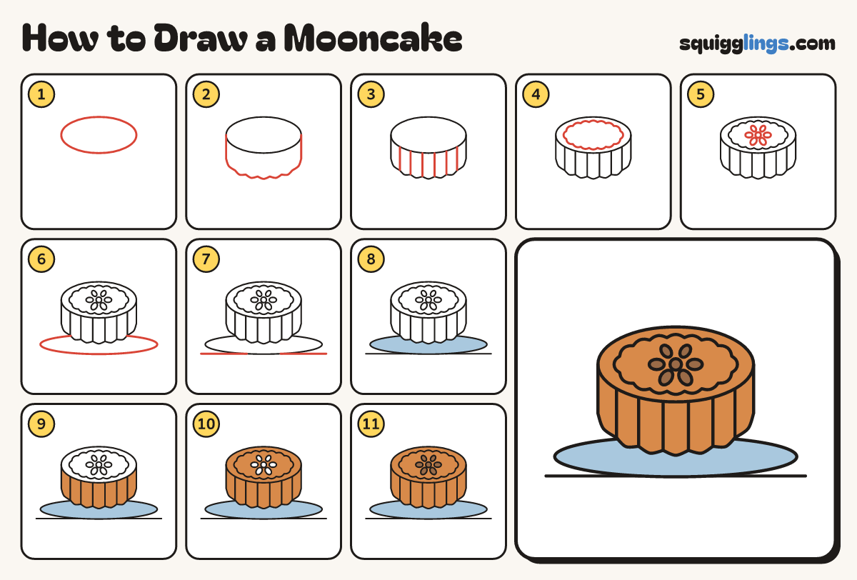 How to Draw a Mooncake step by step: all 11 steps in one picture