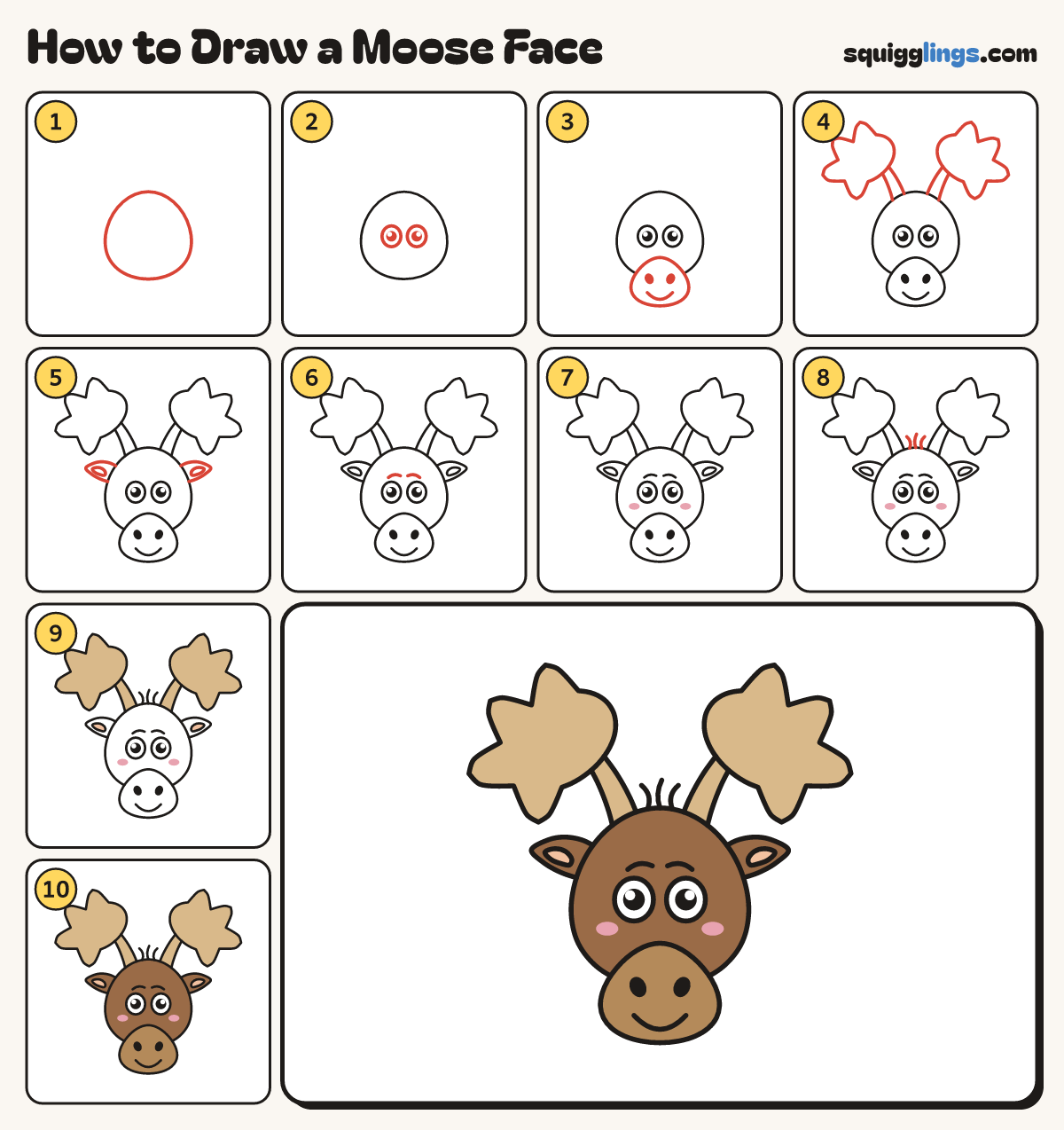 How to Draw a Moose Face step by step: all 10 steps in one picture
