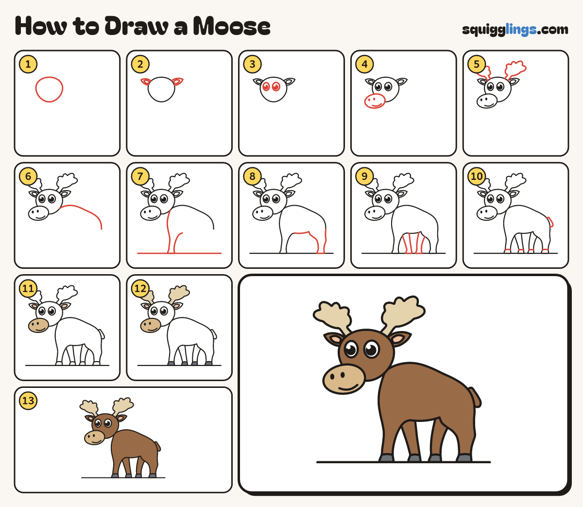 How to Draw a Moose step by step: all 13 steps in one picture