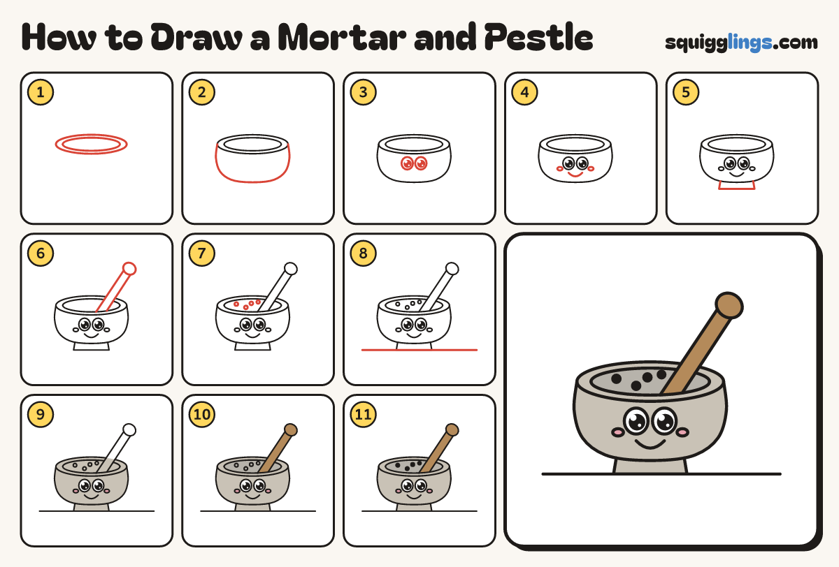 How to Draw a Mortar and Pestle step by step: all 11 steps in one picture