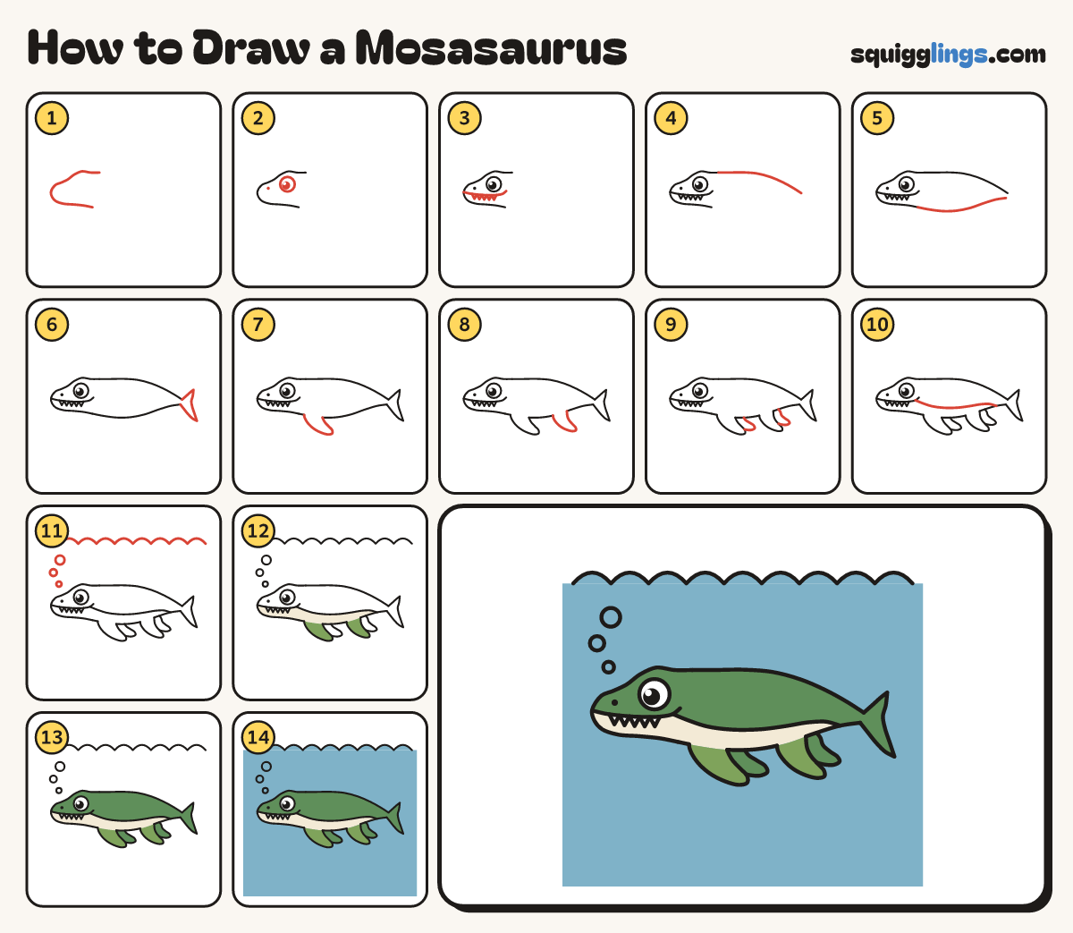How to Draw a Mosasaurus step by step: all 14 steps in one picture