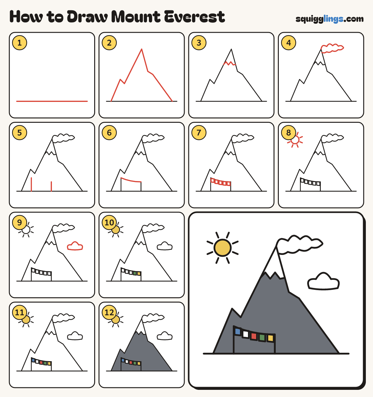 How to Draw Mount Everest step by step: all 12 steps in one picture