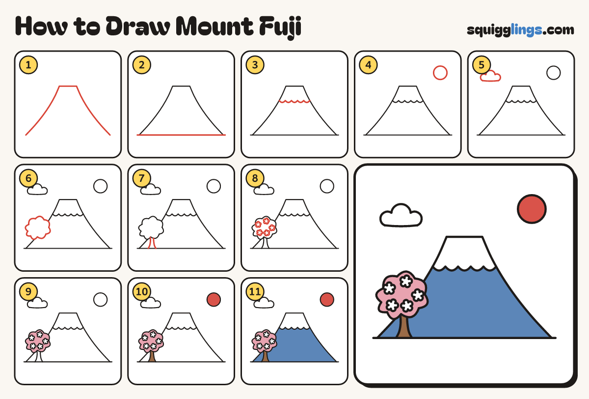 How to Draw Mount Fuji step by step: all 11 steps in one picture