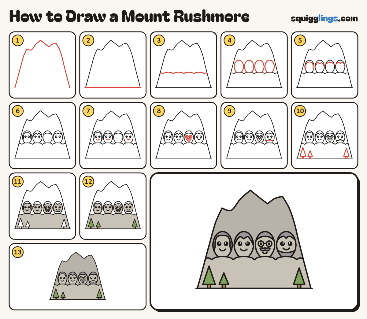 How to Draw a Mount Rushmore step by step: all 13 steps in one picture