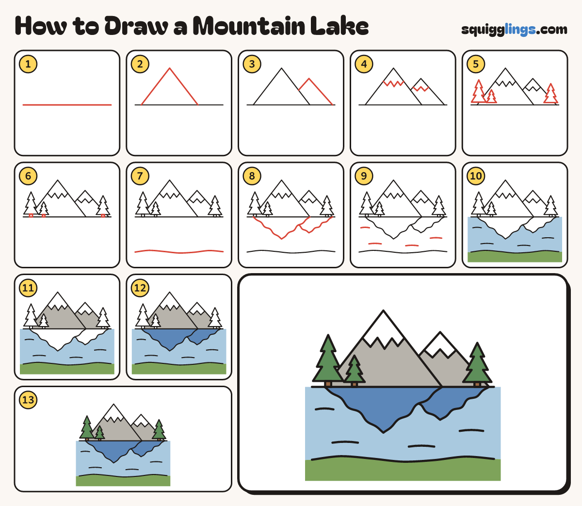 How to Draw a Mountain Lake step by step: all 13 steps in one picture