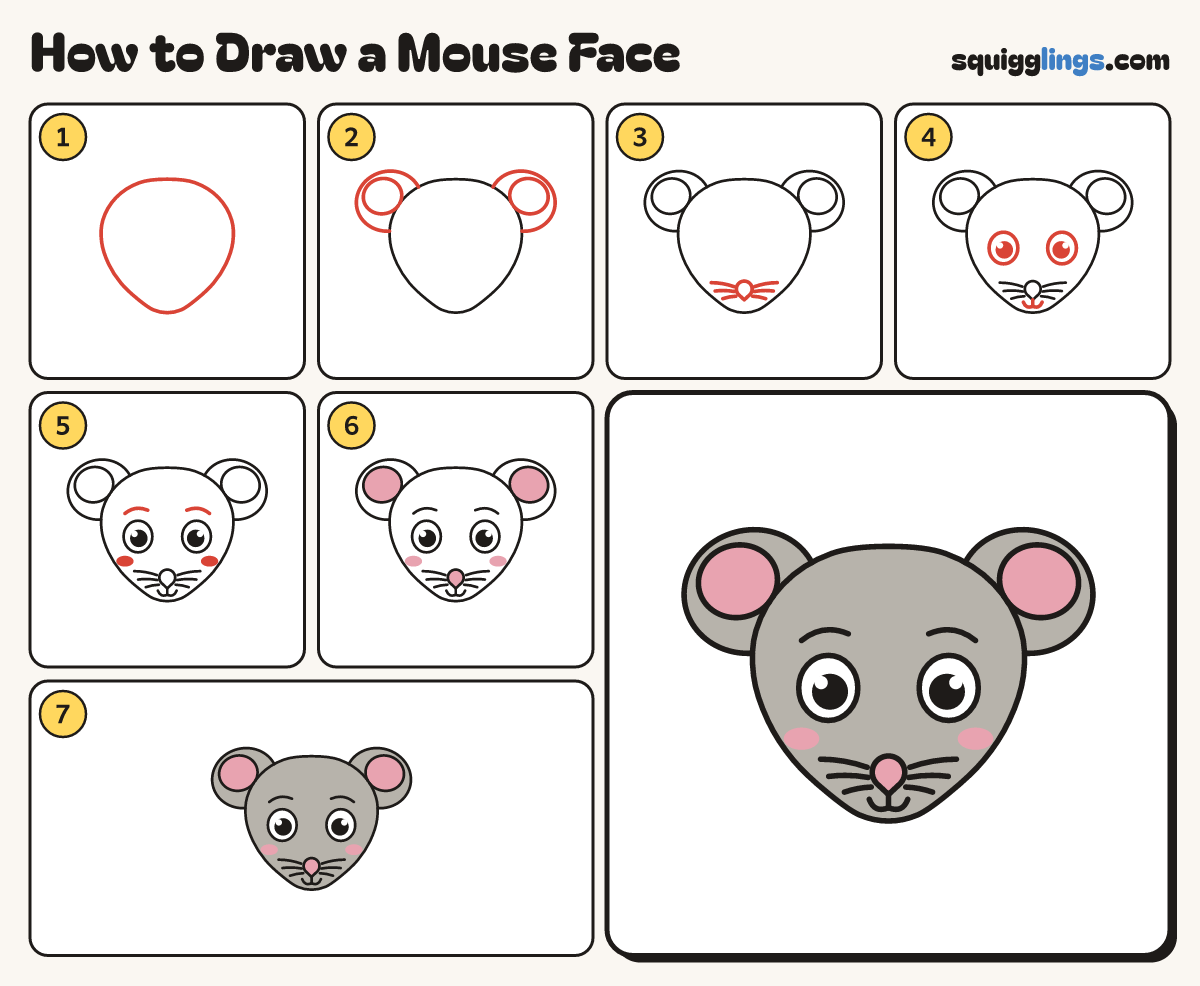 How to Draw a Mouse Face step by step: all 7 steps in one picture