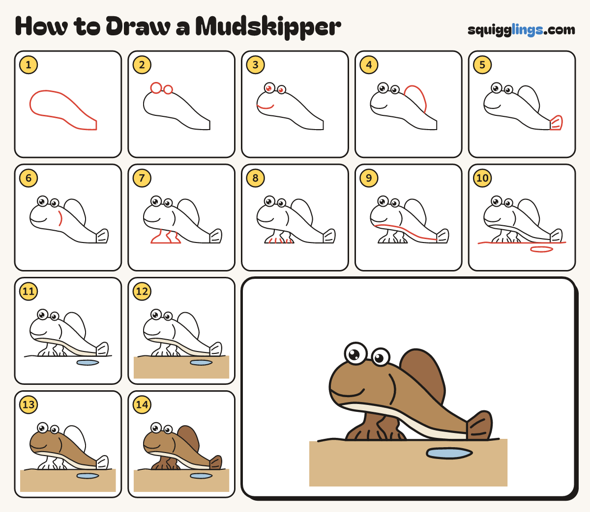 How to Draw a Mudskipper step by step: all 14 steps in one picture