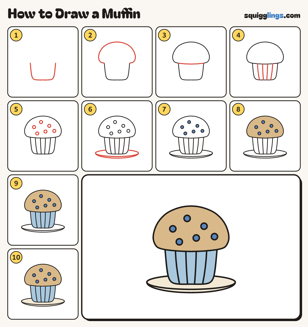 How to Draw a Muffin step by step: all 10 steps in one picture
