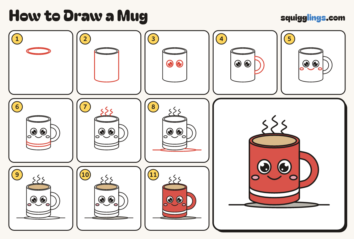 How to Draw a Mug step by step: all 11 steps in one picture