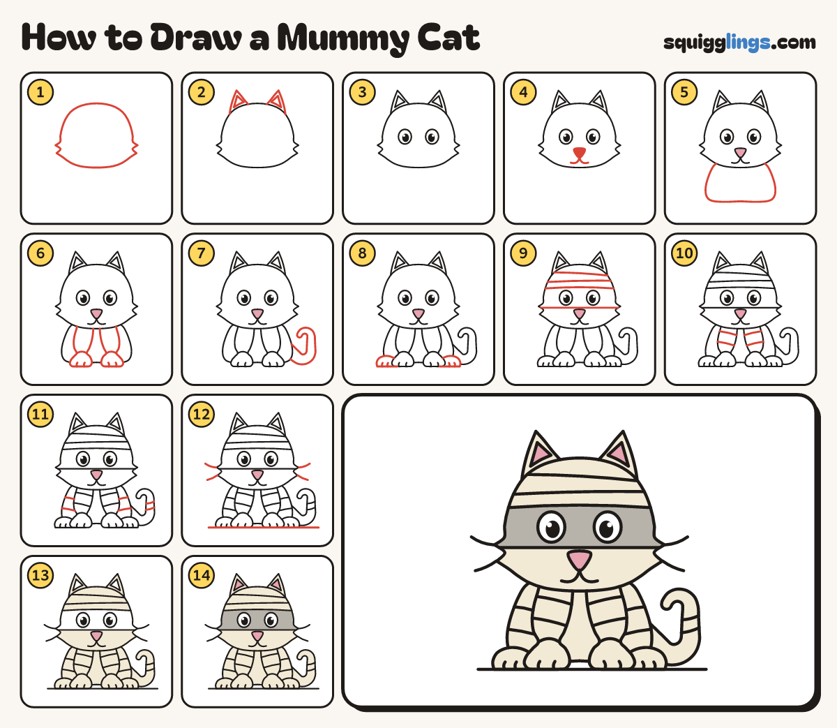 How to Draw a Mummy Cat step by step: all 14 steps in one picture
