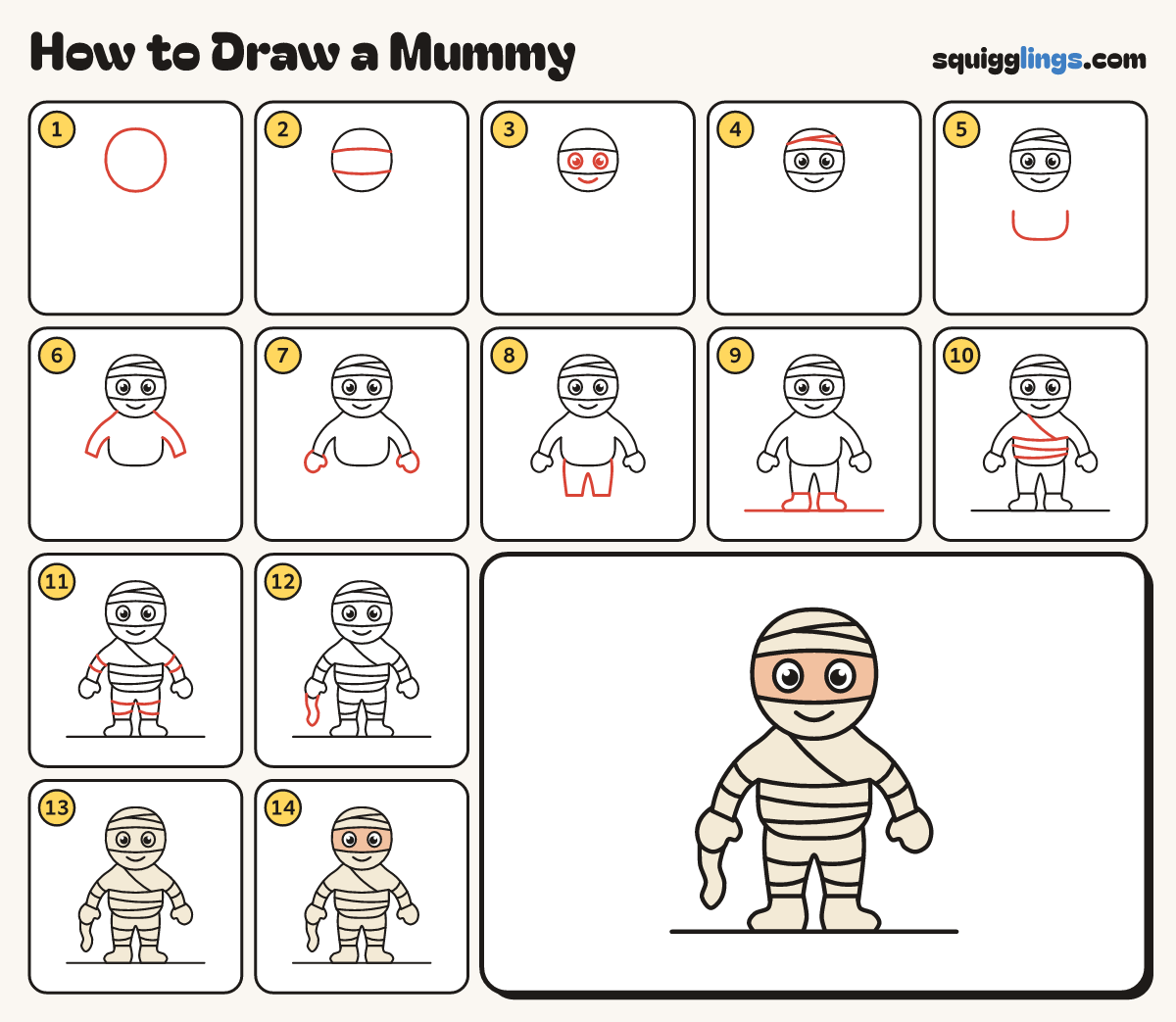 How to Draw a Mummy step by step: all 14 steps in one picture