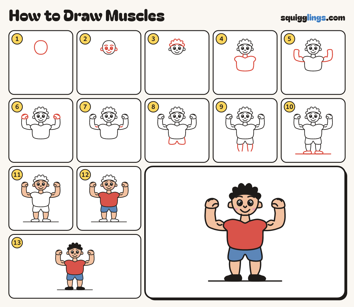 How to Draw Muscles step by step: all 13 steps in one picture