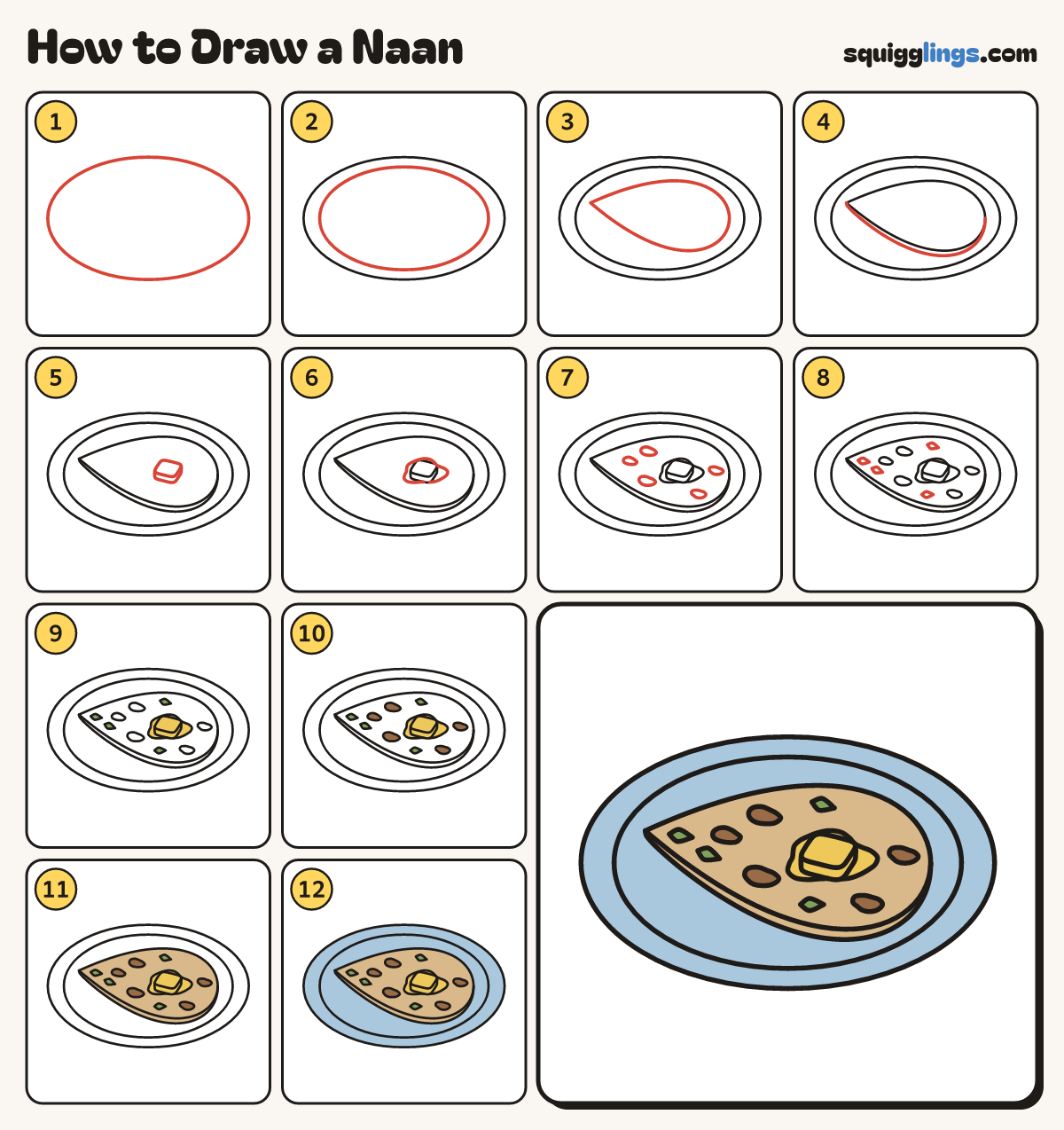How to Draw a Naan step by step: all 12 steps in one picture