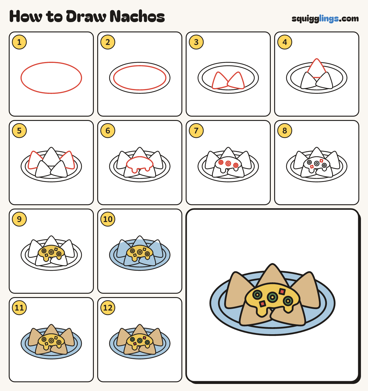 How to Draw Nachos step by step: all 12 steps in one picture