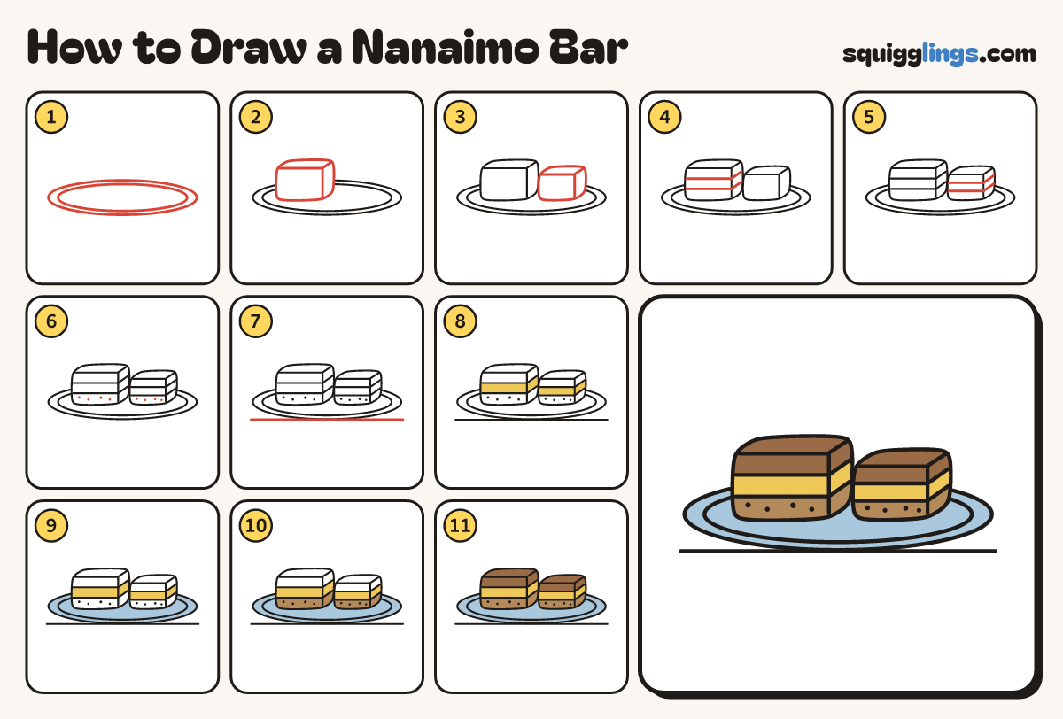 How to Draw a Nanaimo Bar step by step: all 11 steps in one picture