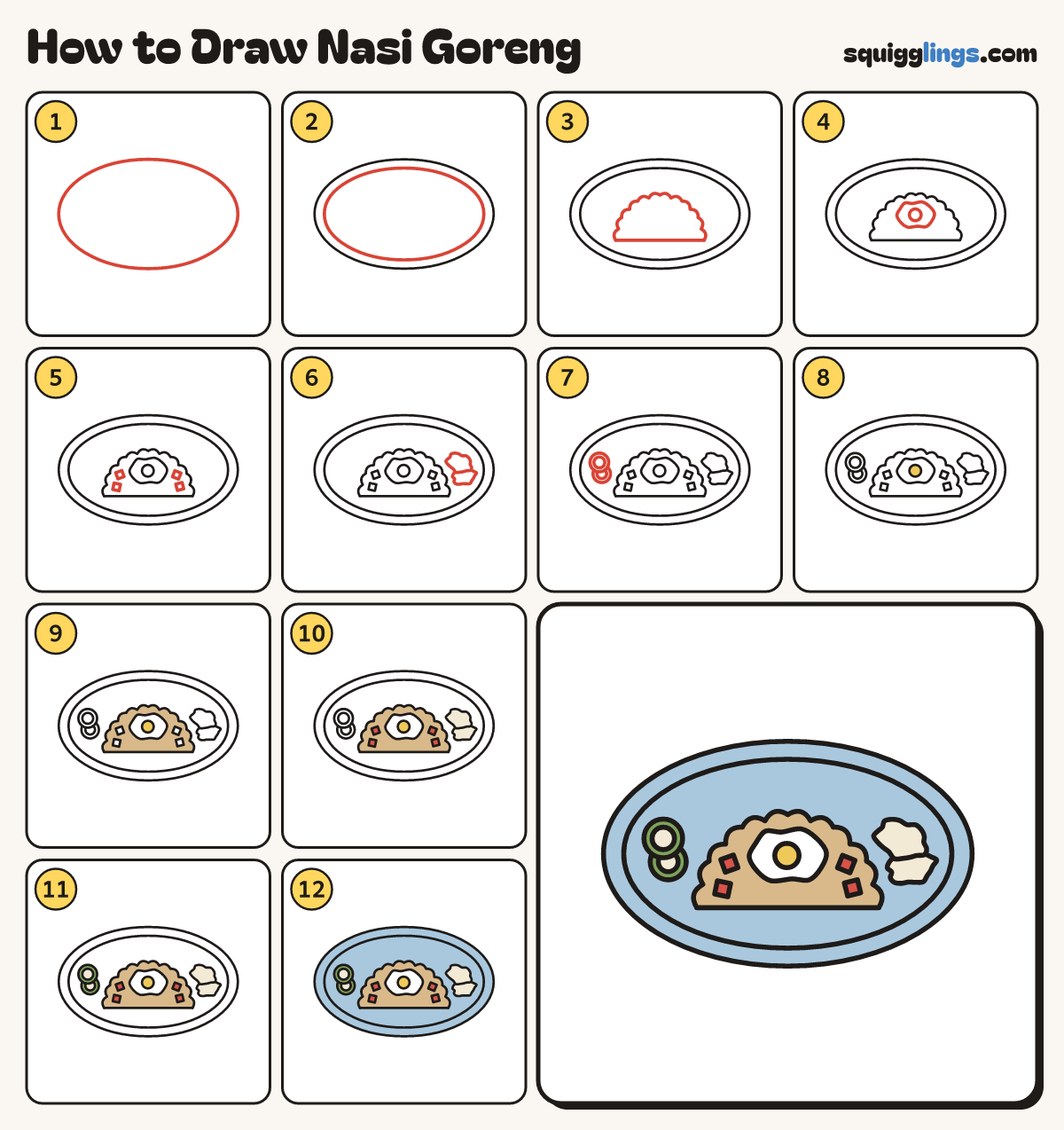 How to Draw Nasi Goreng step by step: all 12 steps in one picture