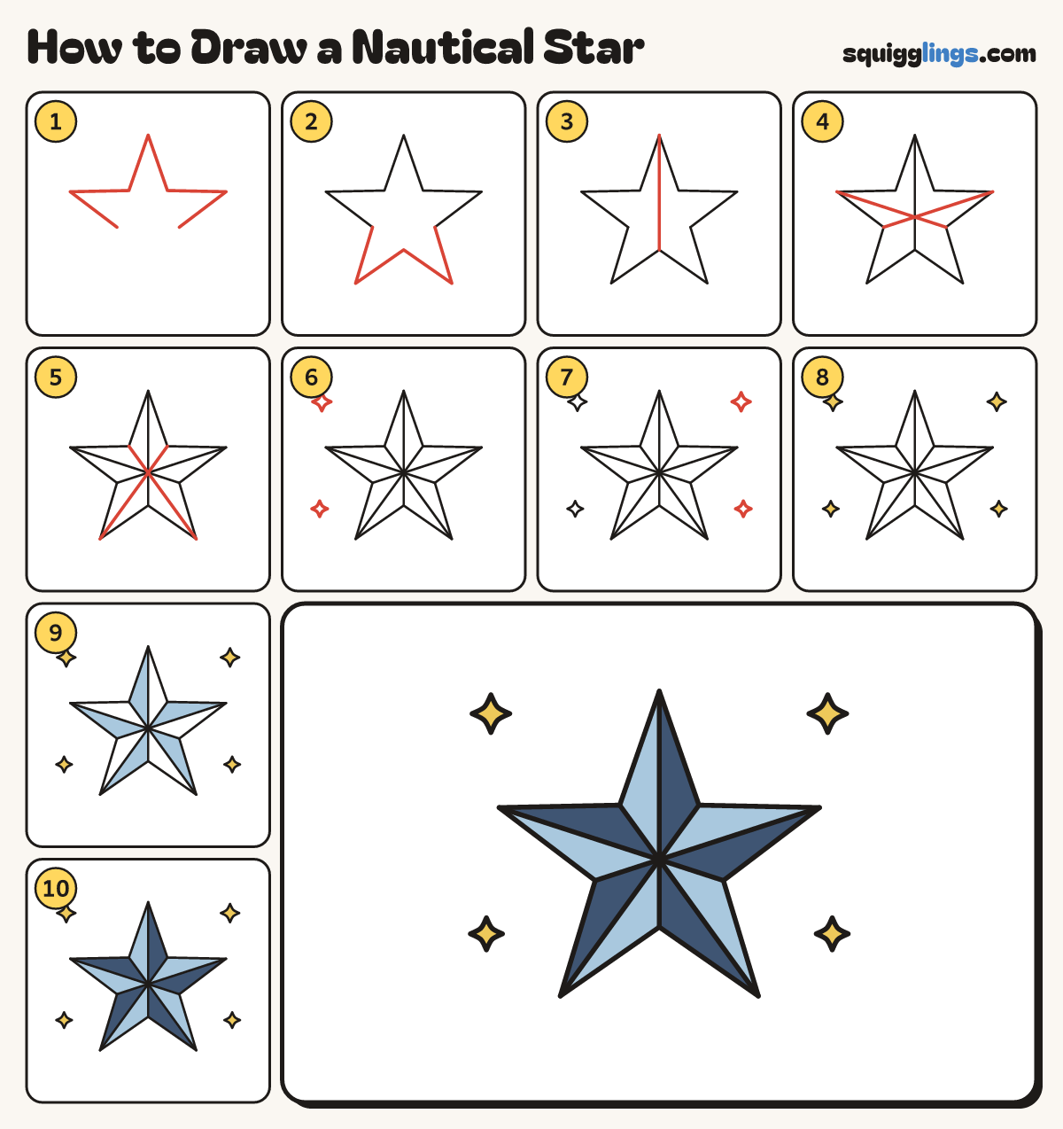 How to Draw a Nautical Star step by step: all 10 steps in one picture