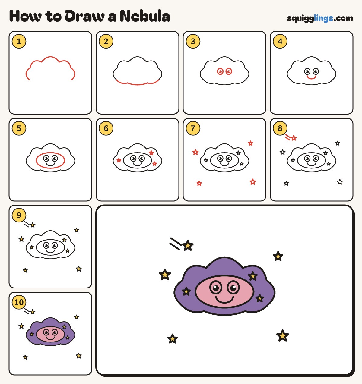 How to Draw a Nebula step by step: all 10 steps in one picture