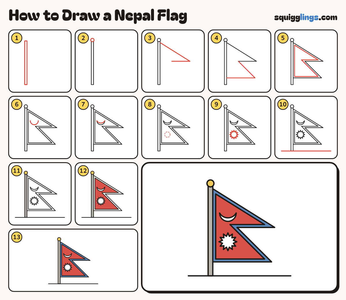How to Draw a Nepal Flag step by step: all 13 steps in one picture