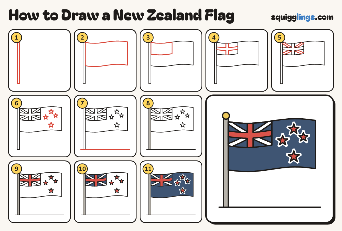 How to Draw a New Zealand Flag step by step: all 11 steps in one picture