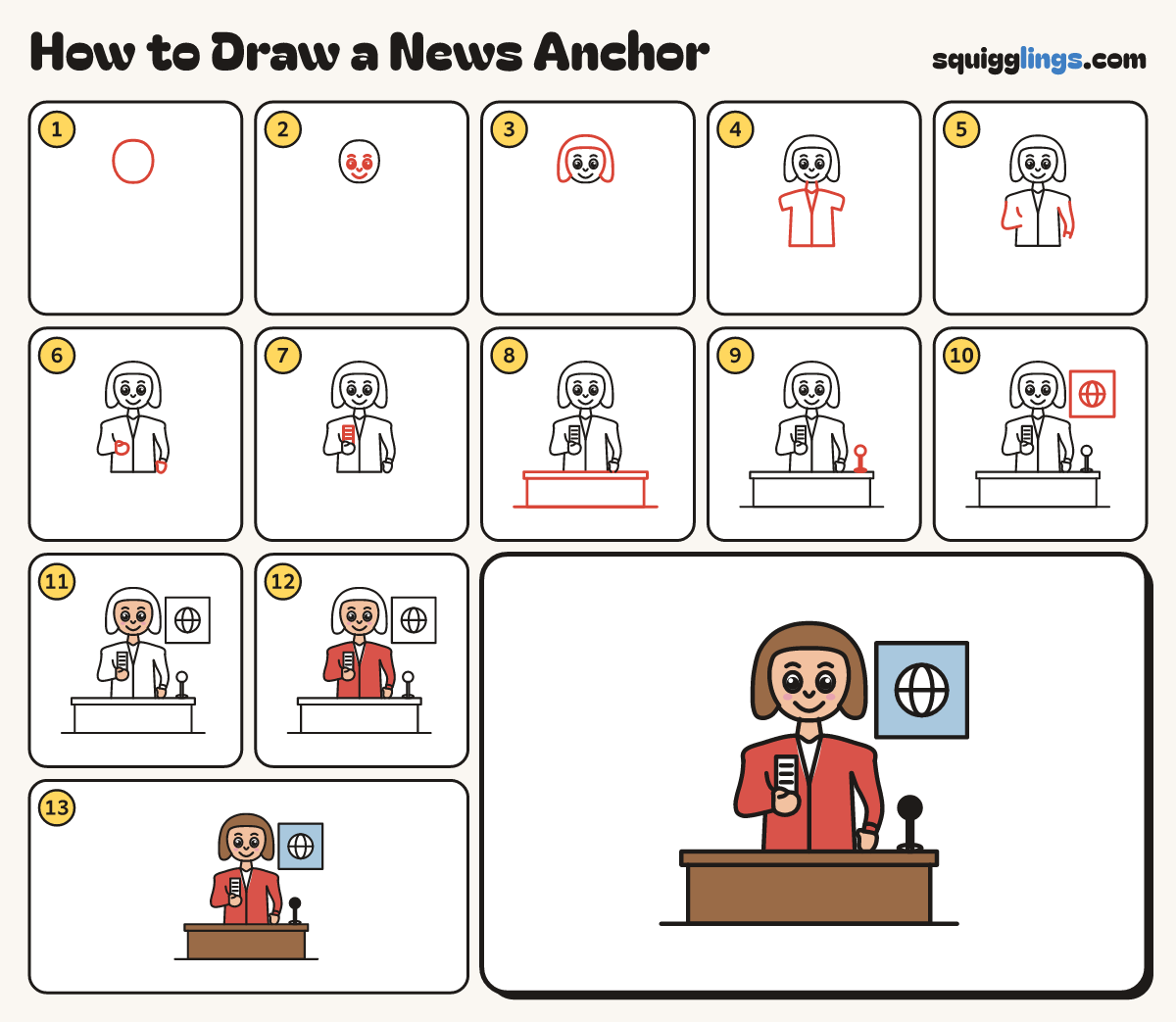 How to Draw a News Anchor step by step: all 13 steps in one picture