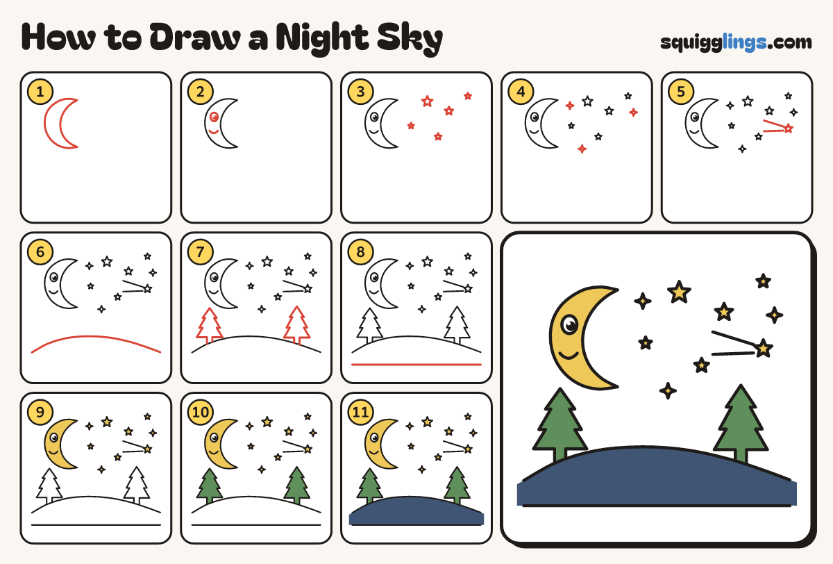 How to Draw a Night Sky step by step: all 11 steps in one picture