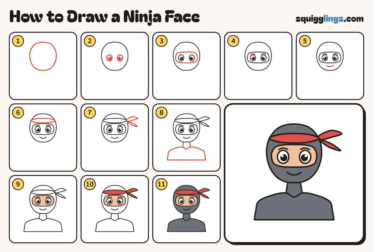 How to Draw a Ninja Face step by step: all 11 steps in one picture