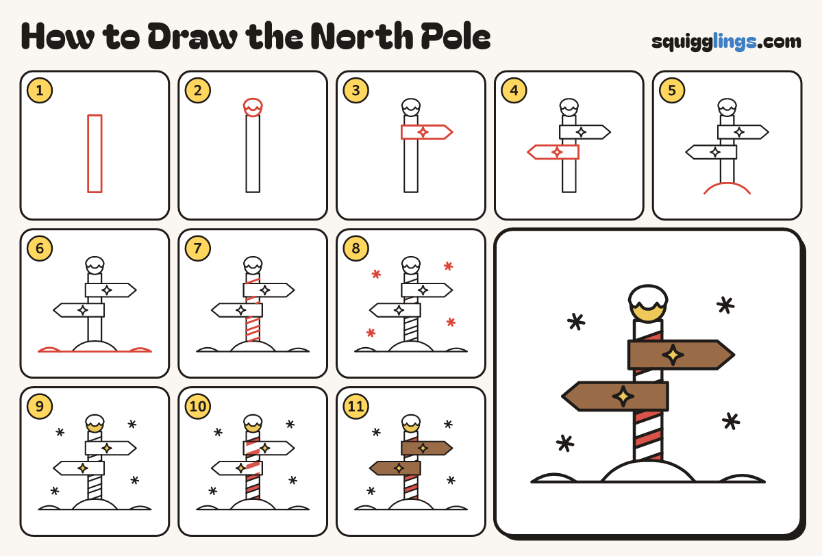 How to Draw the North Pole step by step: all 11 steps in one picture