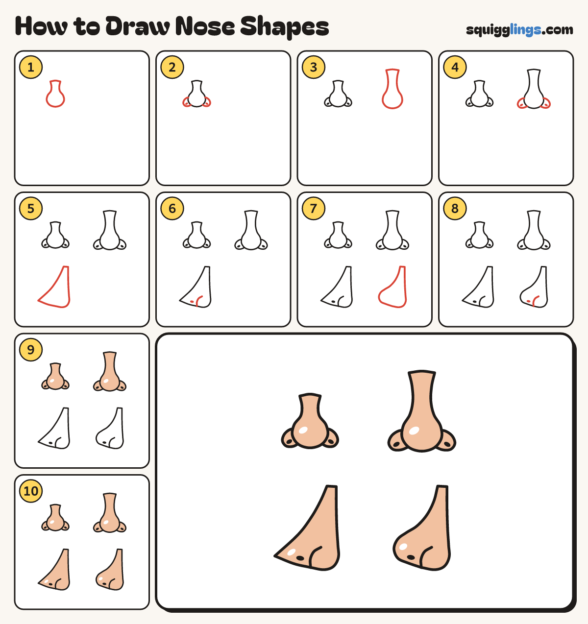 How to Draw Nose Shapes step by step: all 10 steps in one picture