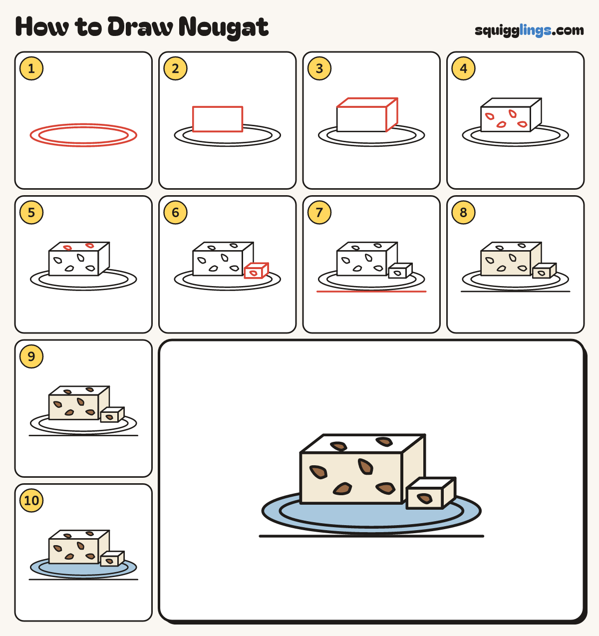 How to Draw Nougat step by step: all 10 steps in one picture