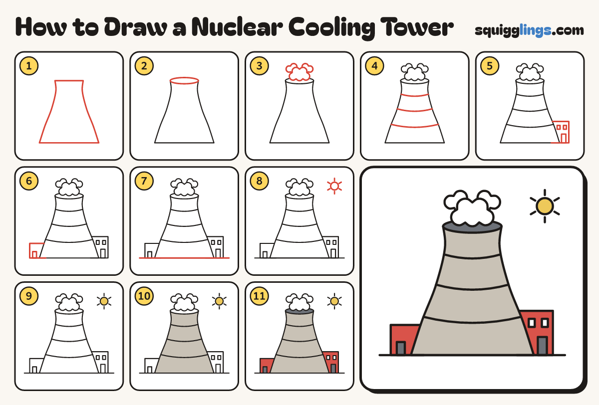 How to Draw a Nuclear Cooling Tower step by step: all 11 steps in one picture