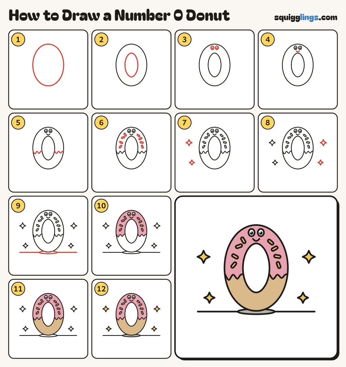 How to Draw a Number 0 Donut step by step: all 12 steps in one picture