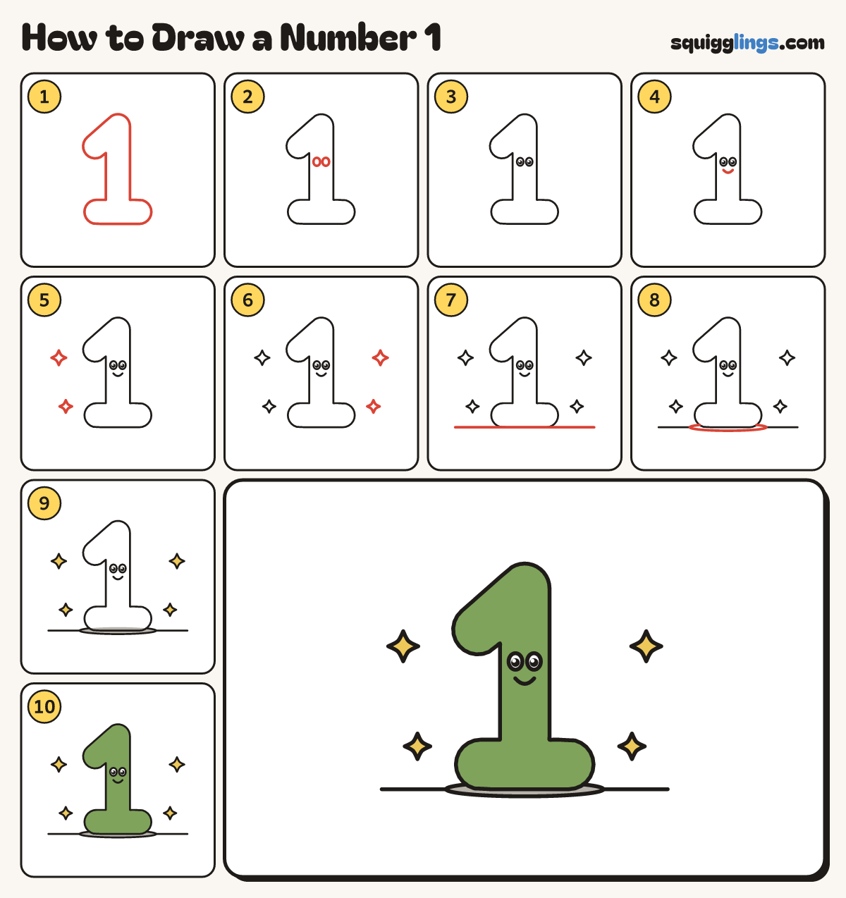 How to Draw a Number 1 step by step: all 10 steps in one picture
