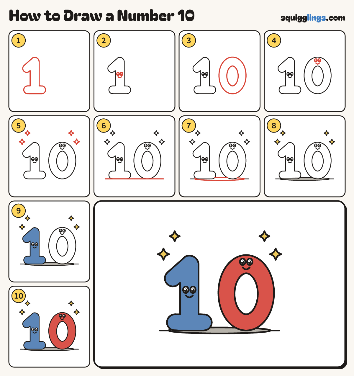 How to Draw a Number 10 step by step: all 10 steps in one picture