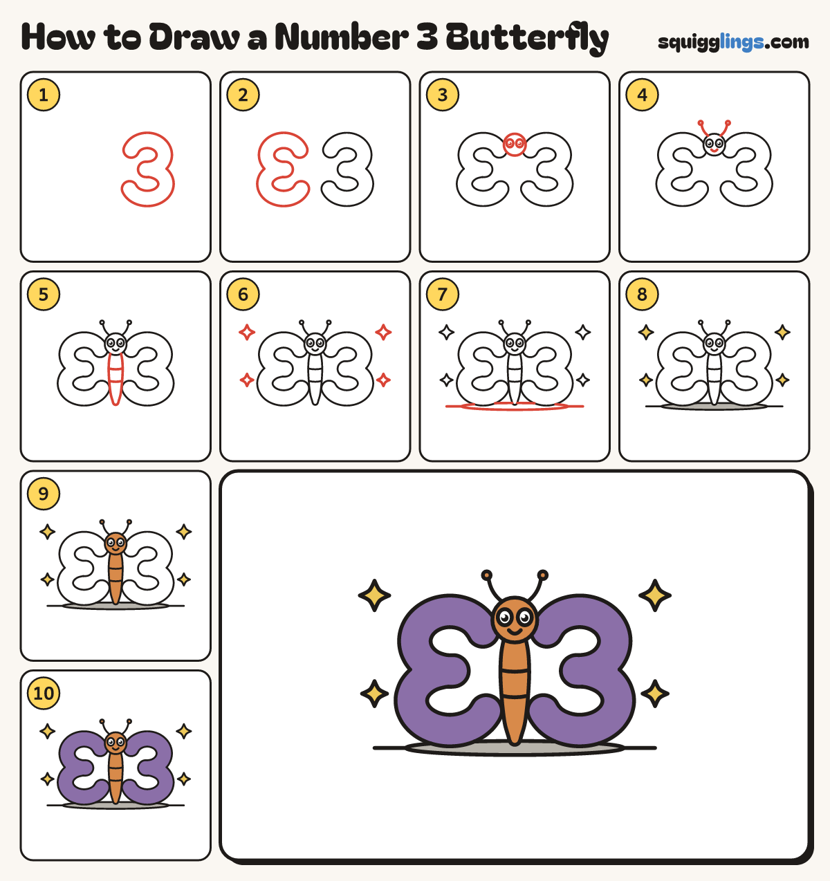 How to Draw a Number 3 Butterfly step by step: all 10 steps in one picture