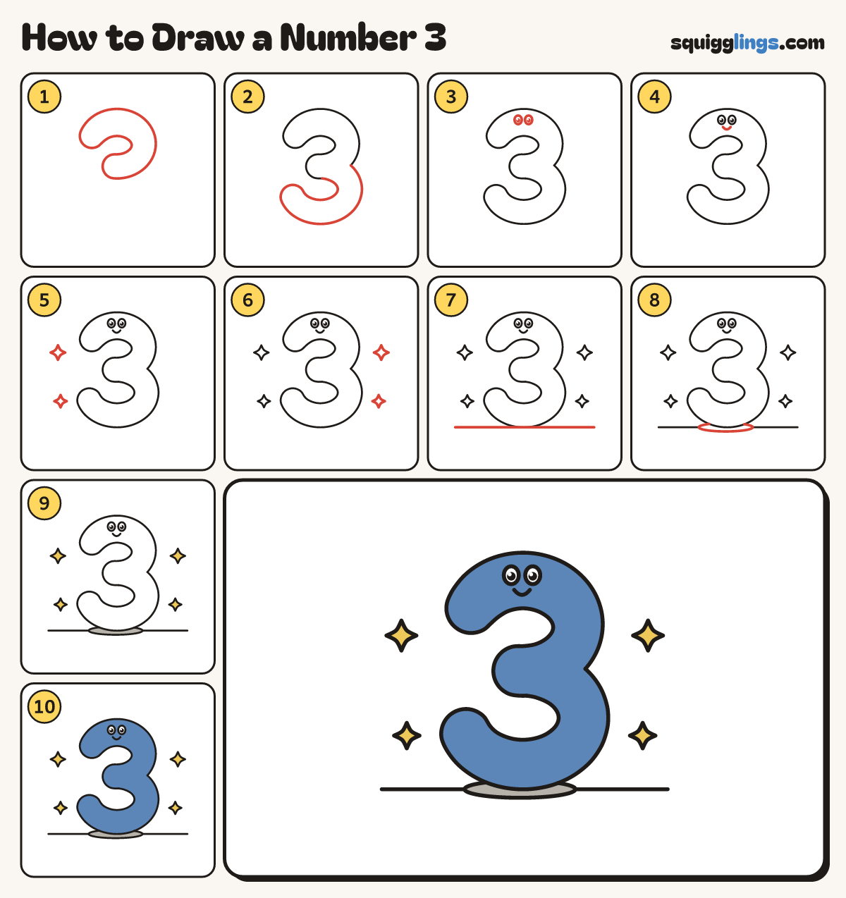 How to Draw a Number 3 step by step: all 10 steps in one picture