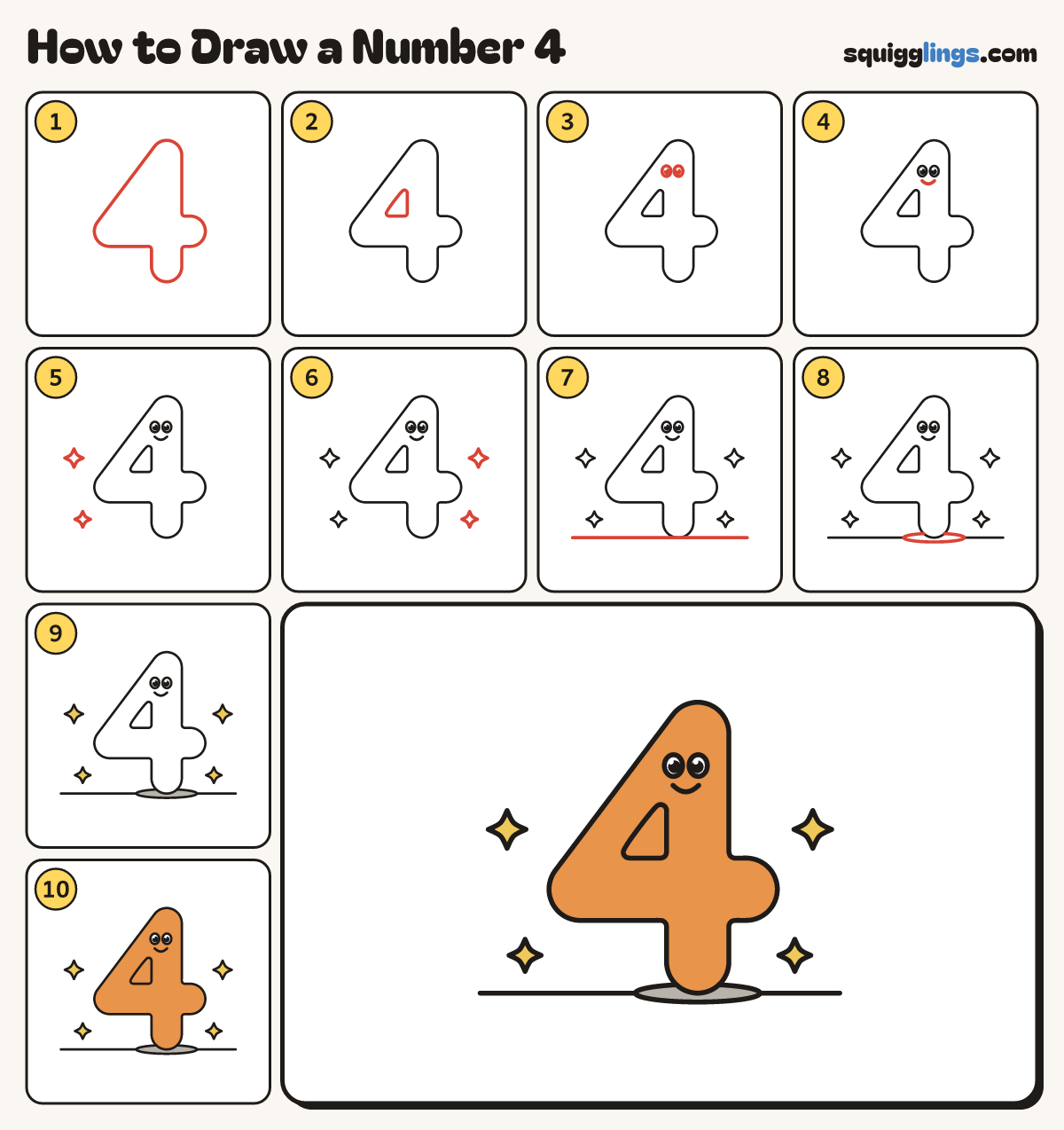 How to Draw a Number 4 step by step: all 10 steps in one picture