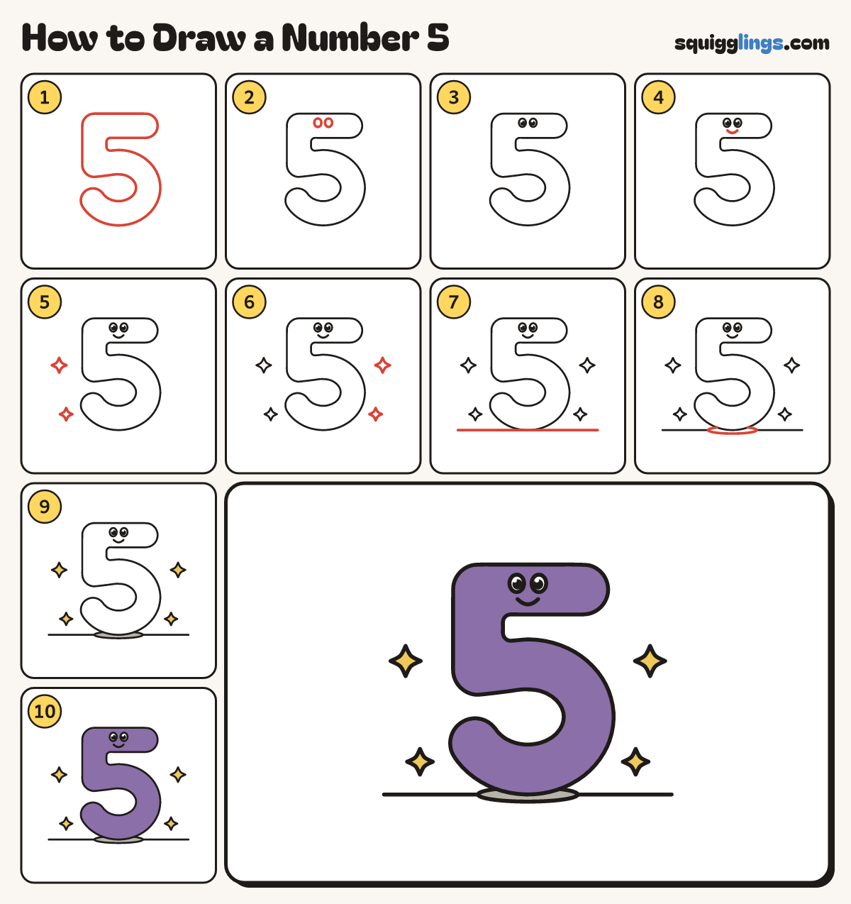How to Draw a Number 5 step by step: all 10 steps in one picture