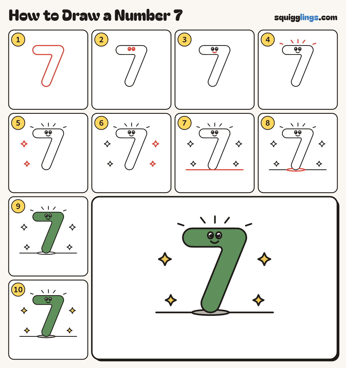 How to Draw a Number 7 step by step: all 10 steps in one picture