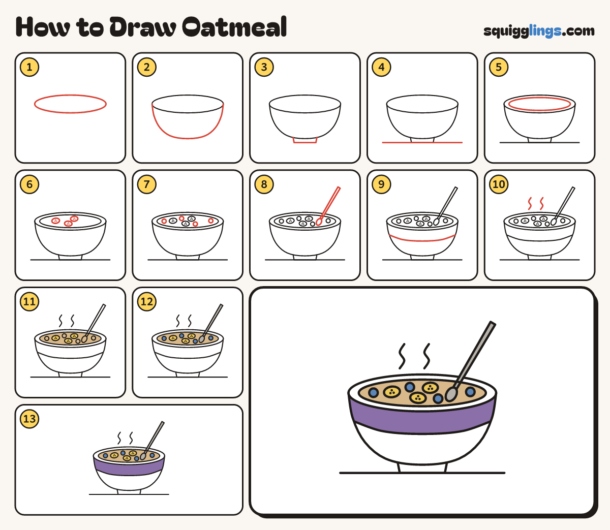 How to Draw Oatmeal step by step: all 13 steps in one picture