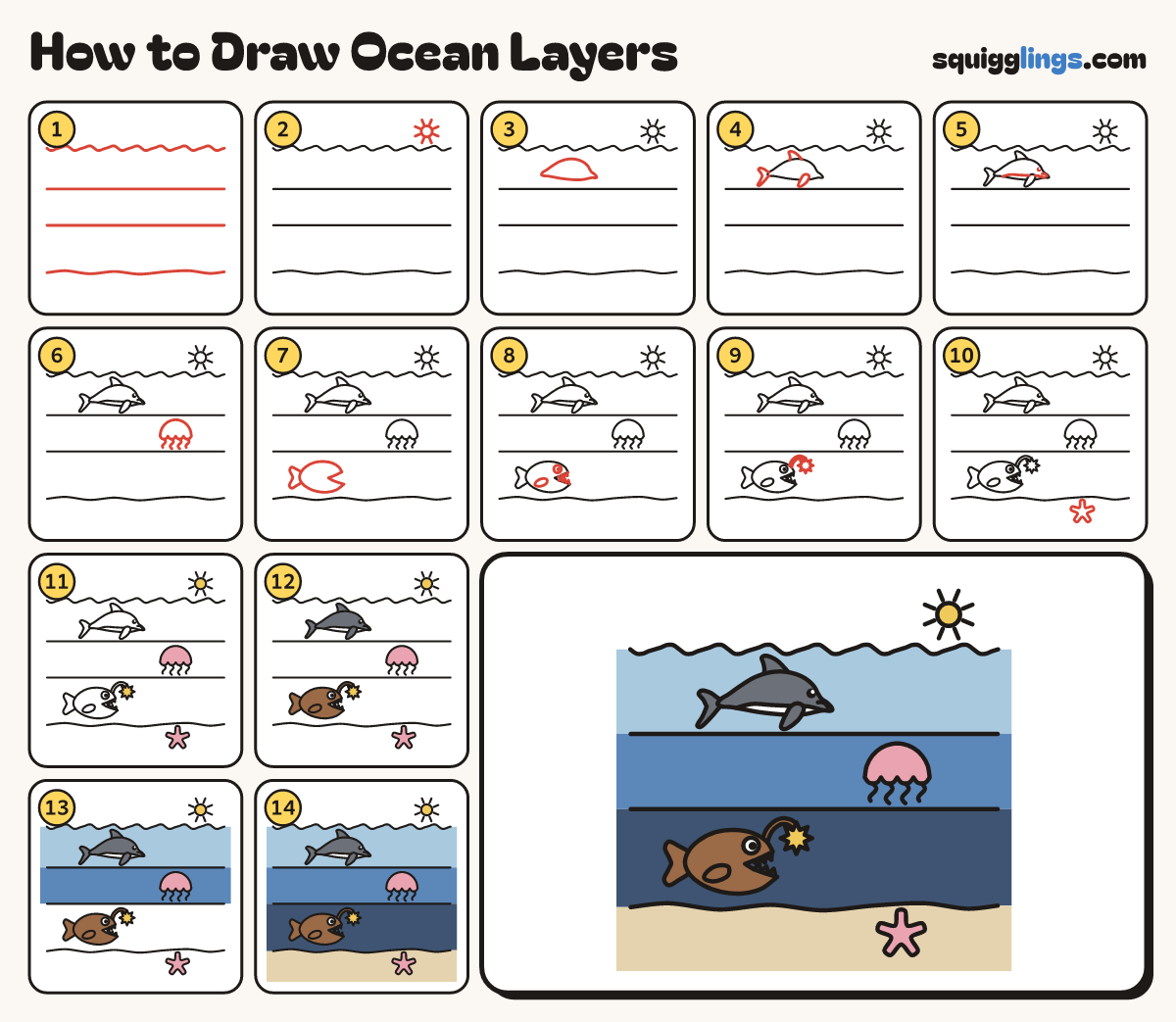How to Draw Ocean Layers step by step: all 14 steps in one picture